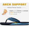 image:imageKuaiLu Mens Rubber Flip Flops with Comfortable Arch Support Summer BeachBright Blue