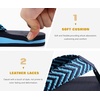 image:imageKuaiLu Mens Rubber Flip Flops with Comfortable Arch Support Summer BeachBright Blue