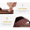 image:imageKuaiLu Mens Rubber Flip Flops with Comfortable Arch Support Summer BeachBrownish