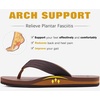 image:imageKuaiLu Mens Rubber Flip Flops with Comfortable Arch Support Summer BeachLight Brown