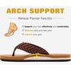image:imageKuaiLu Mens Rubber Flip Flops with Comfortable Arch Support Summer BeachTan Brown
