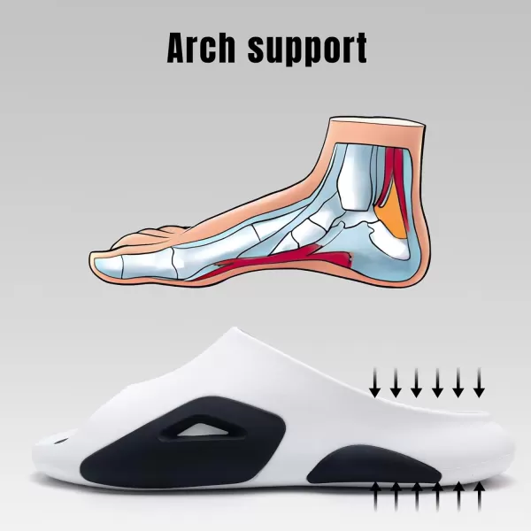 Cloud Slides for Women and Men Pillow Slippers Adjustable Strap Non-Slip Comfort Sandals for Bathroom Shower