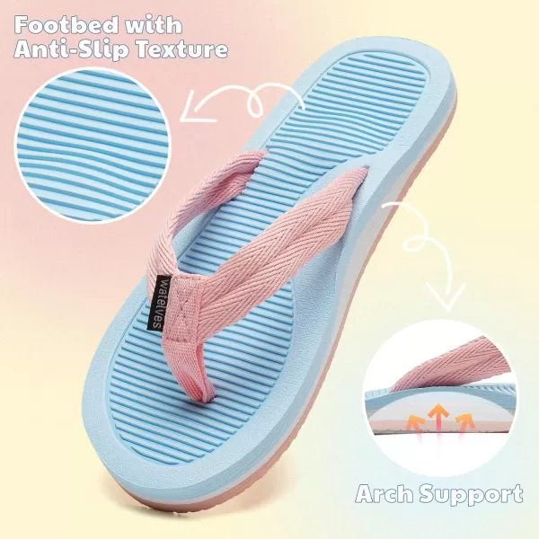 Kids Water Shoes Toddler Boys Girls Quick-Dry Non-Slip Sport Sandals for Beach Swim Pool