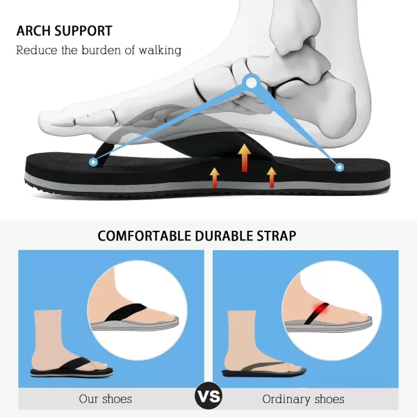 WateLves Mens-Flip-Flops-Thong-Sandals-with-Arch-Support Lightweight-Water-Shoes Open-Toe Comfort Summer-Beach-Slippers for Pool-Showers-Dorms Indoor-Outdoor