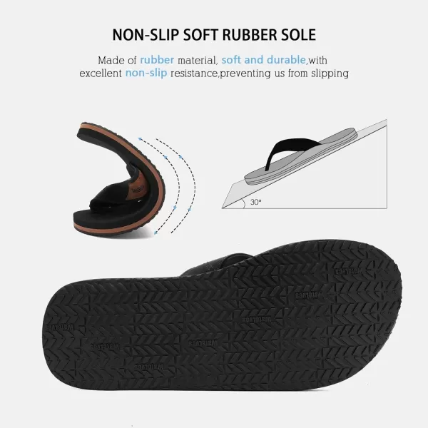 WateLves Mens-Flip-Flops-Thong-Sandals-with-Arch-Support Lightweight-Water-Shoes Open-Toe Comfort Summer-Beach-Slippers for Pool-Showers-Dorms Indoor-Outdoor