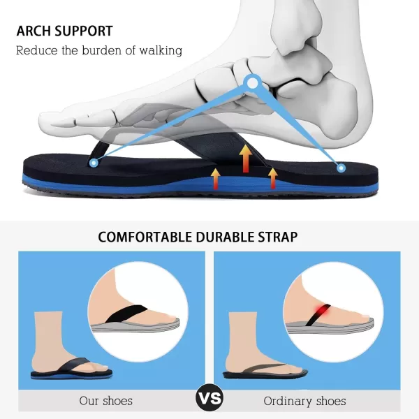 WateLves Mens-Flip-Flops-Thong-Sandals-with-Arch-Support Lightweight-Water-Shoes Open-Toe Comfort Summer-Beach-Slippers for Pool-Showers-Dorms Indoor-Outdoor