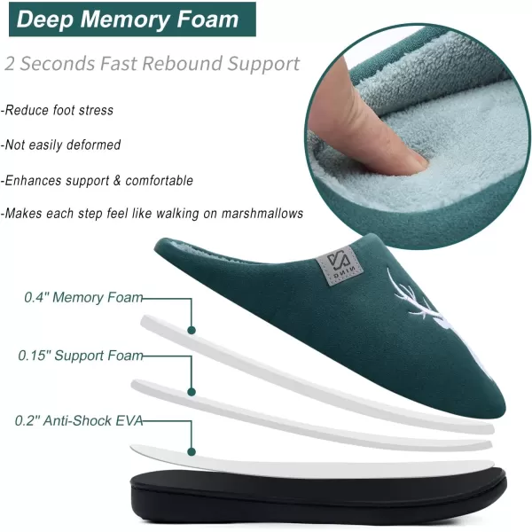 WateLves Men's and Women's Classic Memory Foam Slippers Comfort Plush Lining House Shoes for Indoor &amp; Outdoor