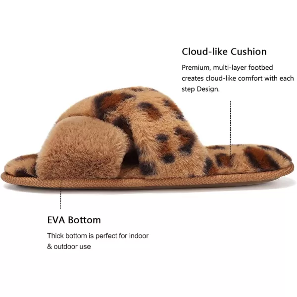 WateLves Women's Cross Band Slide Slippers Soft Plush Furry House Shoes Non Slip Indoor Outdoor Slippers Cozy Open Toe Slip On