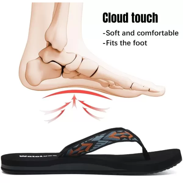 WateLves Womens-Flip-Flops-Thong-Sandals-Beach-Shoes Light and Comfortable for Vacation Walking-Bathroom-Pool