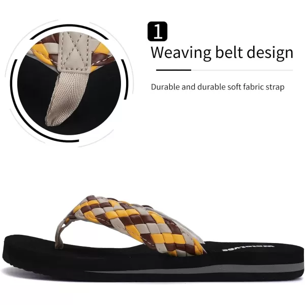 WateLves Womens-Flip-Flops-Thong-Sandals-Beach-Shoes Light and Comfortable for Vacation Walking-Bathroom-Pool