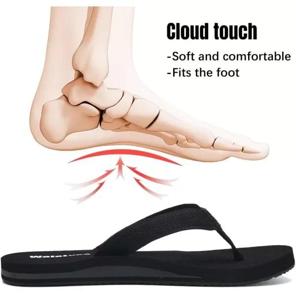 WateLves Womens-Flip-Flops-Thong-Sandals-Beach-Shoes Light and Comfortable for Vacation Walking-Bathroom-Pool