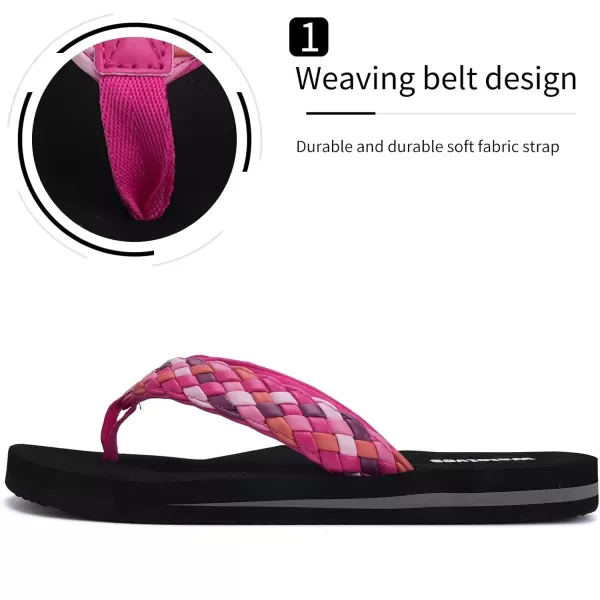 WateLves Womens-Flip-Flops-Thong-Sandals-Beach-Shoes Light and Comfortable for Vacation Walking-Bathroom-Pool