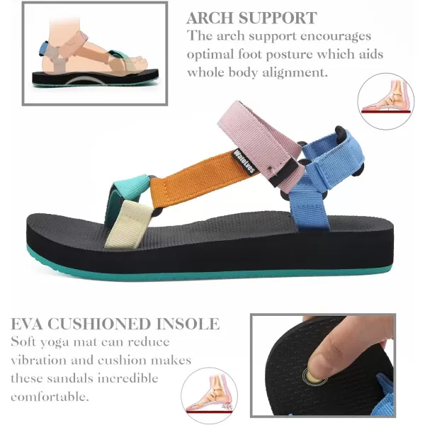 WateLves Womens-Sport-Sandals Outdoor-Hiking-with-Arch-Support Comfortable Webbing-Water-Athletic Beach-Shoes for Travel-Walking-Trekking-Camping