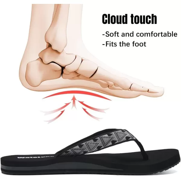 WateLves Womens-Flip-Flops-Thong-Sandals-Beach-Shoes Light and Comfortable for Vacation Walking-Bathroom-Pool