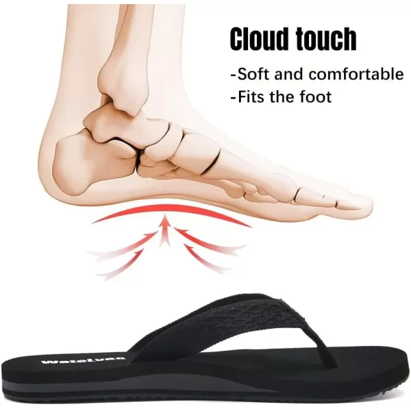 WateLves Womens-Flip-Flops-Thong-Sandals-Beach-Shoes Light and Comfortable for Vacation Walking-Bathroom-Pool