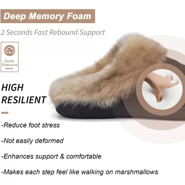 imageWateLves Womens Memory Foam Slippers Knitted Fur Collar House Shoes AntiSkid Sole for Indoor ampamp OutdoorBlack