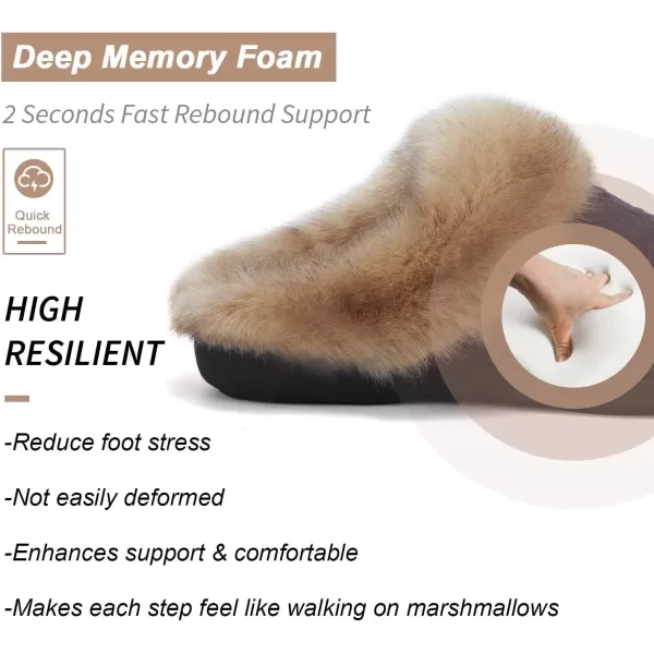 imageWateLves Womens Memory Foam Slippers Knitted Fur Collar House Shoes AntiSkid Sole for Indoor ampamp OutdoorDark Blue