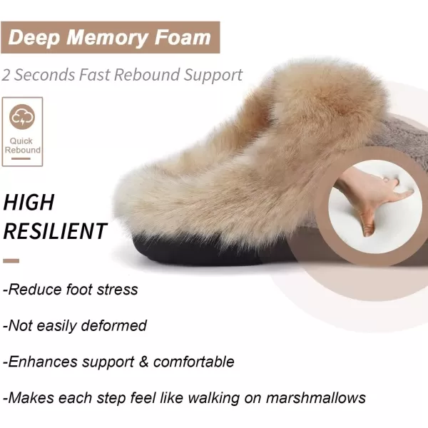 imageWateLves Womens Memory Foam Slippers Knitted Fur Collar House Shoes AntiSkid Sole for Indoor ampamp OutdoorGrey