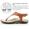 imageWateLves WomensThongSandals Adjustable Casual Tshaped Flipflops with ArchSupport Comfortable beachshoes TravelWalking IndoorOutdoor