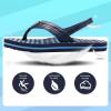 imageWateLves Girls ampamp Boys Kids Flip Flop summer Slide Sandals Slip on Suitable for Bath Shower Beach pool Little KidBig KidDark Blue