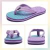 imageWateLves Girls Flip Flops Toddler Boys Girls NonSlip Sport Sandals for Beach Swim PoolLittle KidBig KidFish Scale
