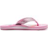 imageWateLves Girls Flip Flops Toddler Boys Girls NonSlip Sport Sandals for Beach Swim PoolLittle KidBig KidPink Unicorn