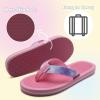 imageWateLves Girls Flip Flops Toddler Boys Girls NonSlip Sport Sandals for Beach Swim PoolLittle KidBig KidStarry Sky Pink