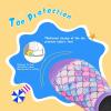 imageWateLves Kids Water Shoes Toddler Girls Boys Barefoot NonSlip Quick Dry Aqua Socks for Beach Swim WalkingFish Scale Purple
