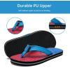 imageWateLves Kids Flip Flops Boys Girls Sandals Youth Big Kid Summer Slip on Thong Slide Sandals for Beach Pool Shower LittleBig KidBlueRed