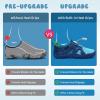 imageWateLves ToddlerLittleBigKid Water Shoes Wide Barefoot Aqua Athletic Sneakers Girls Boys Hiking Beach Swim Fast Dry Shoes Builtin Heel GripsGradient Blue