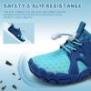 imageWateLves ToddlerLittleBigKid Water Shoes Wide Barefoot Aqua Athletic Sneakers Girls Boys Hiking Beach Swim Fast Dry Shoes Builtin Heel GripsGradient Blue