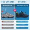 imageWateLves ToddlerLittleBigKid Water Shoes Wide Barefoot Aqua Athletic Sneakers Girls Boys Hiking Beach Swim Fast Dry Shoes Builtin Heel GripsNavy Dinosaur