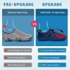 imageWateLves ToddlerLittleBigKid Water Shoes Wide Barefoot Aqua Athletic Sneakers Girls Boys Hiking Beach Swim Fast Dry Shoes Builtin Heel GripsRed Blue