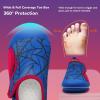 imageWateLves Wide Toddler Water Shoes Kids Quick Dry Barefoot Shoes Girls Boys Aqua Athletic Sneakers for Beach Hiking Swim Kayak Sport Accessories Camping EssentialsBlue Red