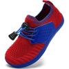 Yn/Red Blue