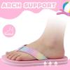 image:imageWateLves Girls Flip Flops Toddler Boys Girls NonSlip Sport Sandals for Beach Swim PoolLittle KidBig KidGlitter Pink