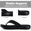image:imageWateLves Kid Sport Flip Flops Unisex Boys Girls Thong Sandals Casual Sandal Shoes for Beach Swimming PoolPu Black