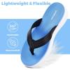 image:imageWateLves Kid Sport Flip Flops Unisex Boys Girls Thong Sandals Casual Sandal Shoes for Beach Swimming PoolPu Blue
