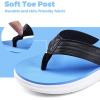 image:imageWateLves Kid Sport Flip Flops Unisex Boys Girls Thong Sandals Casual Sandal Shoes for Beach Swimming PoolPu Blue