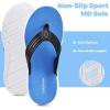 image:imageWateLves Kid Sport Flip Flops Unisex Boys Girls Thong Sandals Casual Sandal Shoes for Beach Swimming PoolPu Blue