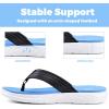 image:imageWateLves Kid Sport Flip Flops Unisex Boys Girls Thong Sandals Casual Sandal Shoes for Beach Swimming PoolPu Blue