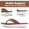 image:imageWateLves Kid Sport Flip Flops Unisex Boys Girls Thong Sandals Casual Sandal Shoes for Beach Swimming PoolPu Brown