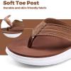 image:imageWateLves Kid Sport Flip Flops Unisex Boys Girls Thong Sandals Casual Sandal Shoes for Beach Swimming PoolPu Brown