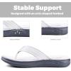 image:imageWateLves Kid Sport Flip Flops Unisex Boys Girls Thong Sandals Casual Sandal Shoes for Beach Swimming PoolPu White