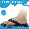 image:imageWateLves Girls Flip Flops Toddler Boys Girls NonSlip Sport Sandals for Beach Swim PoolLittle KidBig KidBlack Game Console