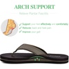 image:imageWateLves Youth Big Kids Flip Flops Boys Sandals Summer Thong Slide Sandals for Beach Pool ShowerOlive Green